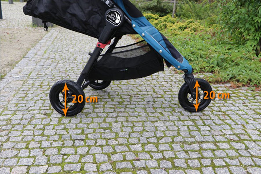 Test wózka Baby Jogger City Mini GT