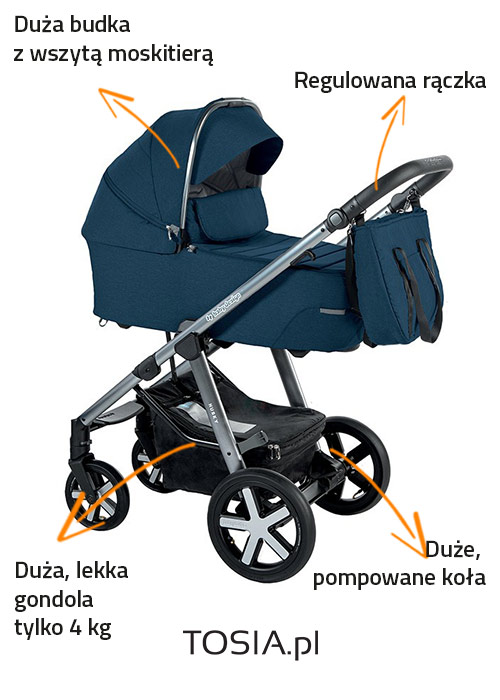 baby design husky xl wózek głeboko-spacerowy głęboki funkcje